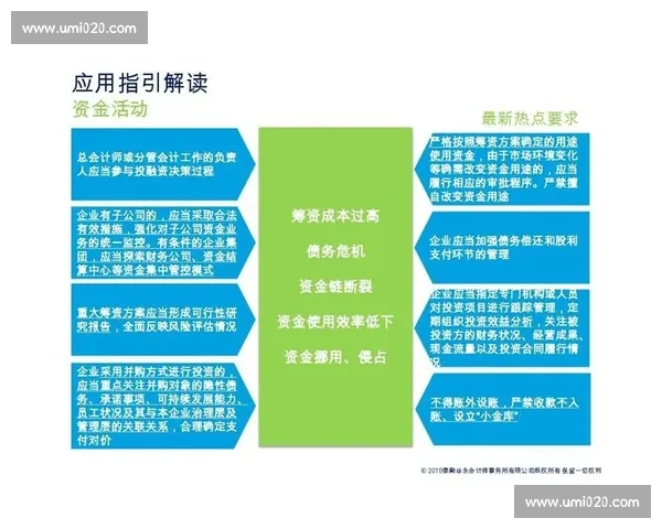 校园足球比赛秩序册编制实施与赛场运行管理规范指引标准与保障机制